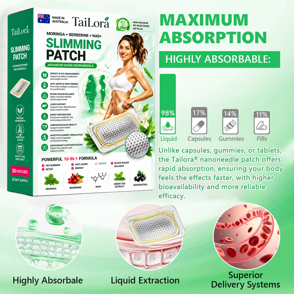 New 2026 Upgrade: Tailora® 10-in-1 Nano Slim Patch for Daily Body-Shaping Support