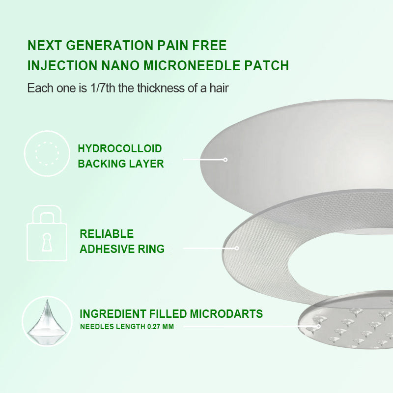 New 2026 Upgrade: Tailora® 10-in-1 Nano Slim Patch for Daily Body-Shaping Support