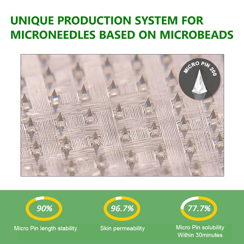 New 2026 Upgrade: Tailora® 10-in-1 Nano Slim Patch for Daily Body-Shaping Support