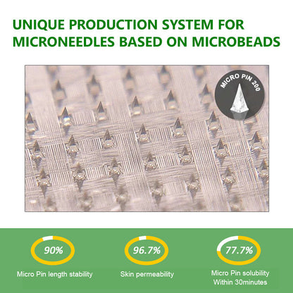 New 2026 Upgrade: Tailora® 10-in-1 Nano Slim Patch for Daily Body-Shaping Support