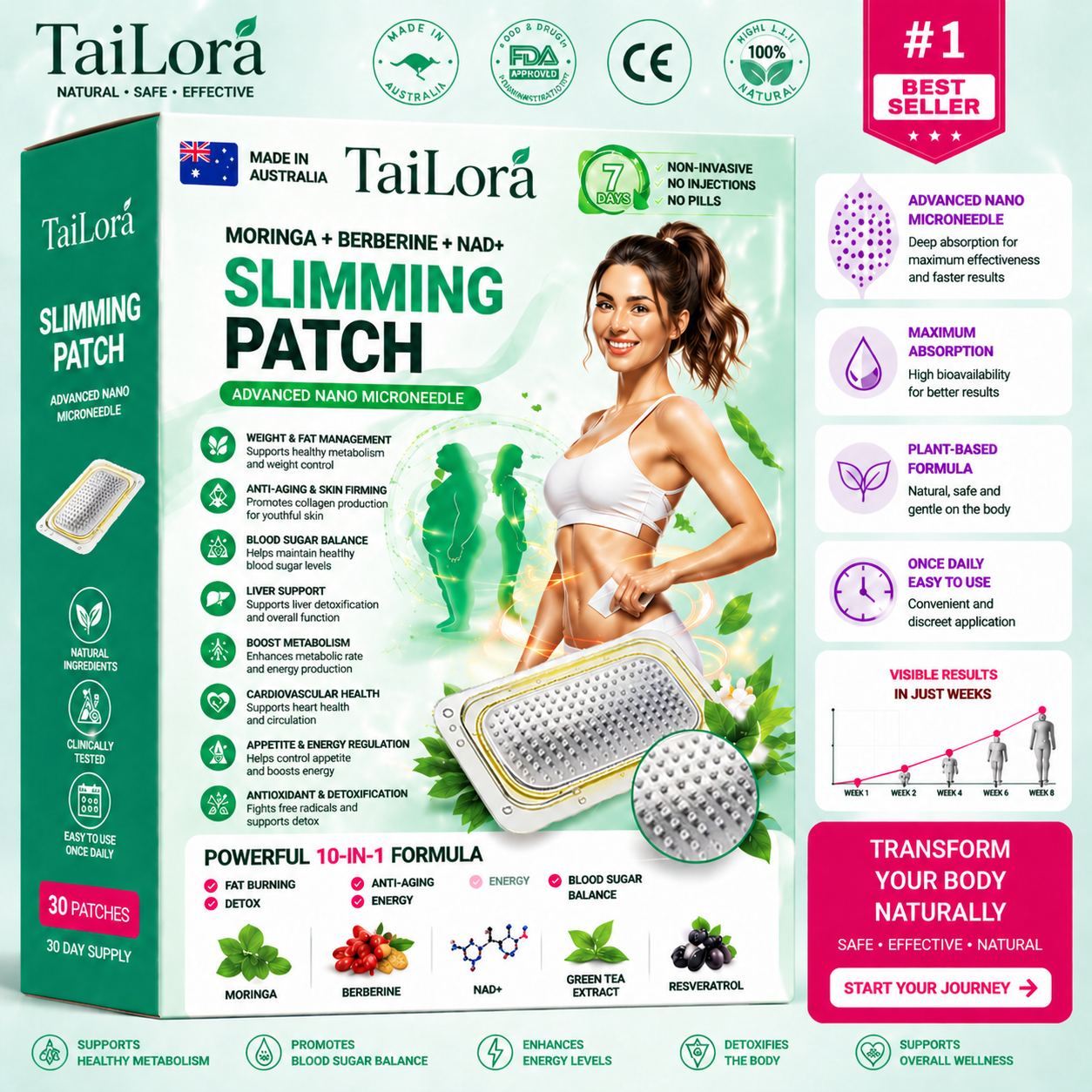 New 2026 Upgrade: Tailora® 10-in-1 Nano Slim Patch for Daily Body-Shaping Support
